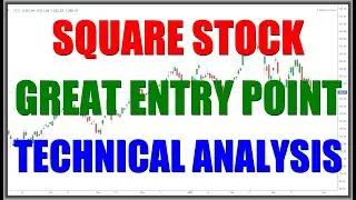 SQUARE (SQ) Stock Buy Signals. Stock Market Trading & Investing. Technical Analysis March 2021