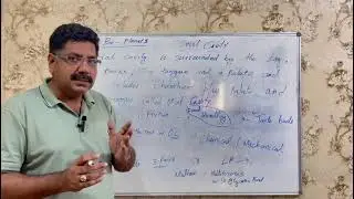 Oral Cavity Explained | Human Digestive System Class 12 | FBISE Biology Chapter 1 | Bio_Planet 1