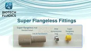 Super Flangeless Fittings English 1