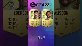Ederson vs Alisson 🔥 FIFA Evolution (FIFA 16-25) EAFC 25