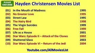 Hayden Christensen Movies List