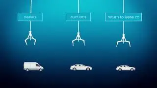 Vehicle Remarketing