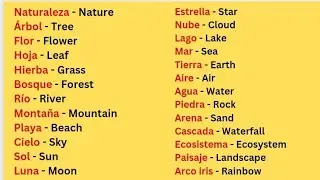 Nature vocabulary in Spanish - La Naturaleza
