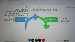 FCRM220331-9-Schneider.WEBINAR-Evoluz.NormaCEI 64-8x Imp.Elettr.tilizz.BT&ndash;P.Pagan.A.Siani-G.DeBaggis
