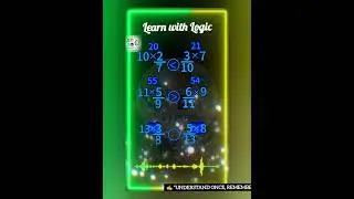 Why These Two Math Symbols Changed the World Forever | Math & Physics Explained #maths #motivation