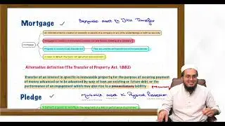 Day 02 - Session 1 - Chapter 6 [Mortgages & Charges]