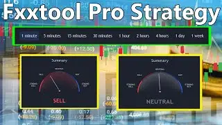 Fxxtool Pro 2022 Binary Option Trading Strategy - Trading Robots