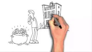 Why do you need a Realtor