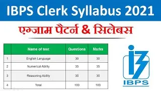 IBPS Clerk Syllabus 2021 | IBPS Clerk Syllabus 2021 in Hindi | IBPS Clerk Syllabus 2021 Prelims