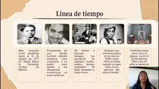 Mario Fortino Moreno Reyes (cantinflas)