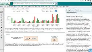 How to Calculate a Stock's Earnings Move Historical Probability of Touch