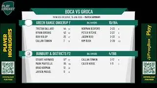 Bunbury & Districts F2 v Green Range Ongerup F