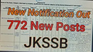 JKSSB NEW JOB NOTIFICATION