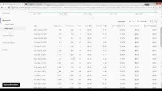 khmer make money online