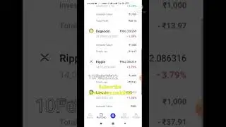 My Crypto Portfolio | Small Cryptocurrency Investment Portfolio 2022 India | Top Crypto coins