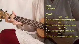 TUTORIAL UKULELE CHORD - BERTAUT (NADIN AMIZAH)