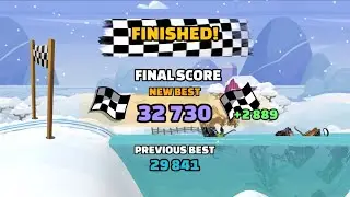 32730 points in &ldquo;PANIK&rdquo; low/mid lvl parts HCR2