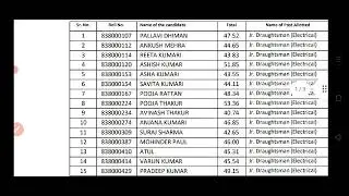Post Code 838 Final Result Out|Junior Draughtsman(Civil/Electrical)| HPSSSB Hamirpur