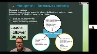 Managerial Derailment #inspiredleadership  #leadershipskillstraining #managementtraining #management