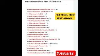 Index and Ranking of 2022