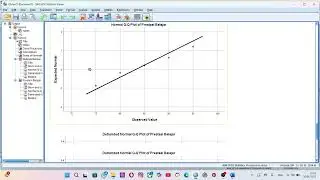 Uji korelasi (product moment), uji homogenitas dan uji normalisasi di aplikasi SPSS