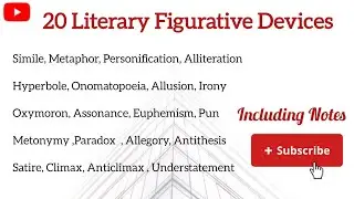 Figurative devices in literature , poetry/ Literary devices with examples in Urdu