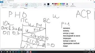 Сети и телекоммуникации. 2 практика. Режимы передач протокола HDLC