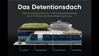 AllesDach Wagner - Pressevideo 0&deg; Detentionsdach
