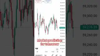 Market prediction for 24 december 2025 #trading #stockmarket #nifty #banknifty #niftymidcap