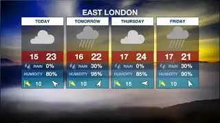 Weather Forecast | 30 November 2021
