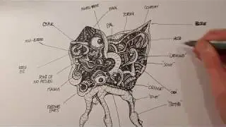 Abstract Drawing - The Mi before the YI
