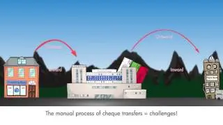 Cheque Clearing Process - CTS in india by ELOGIC Technologies