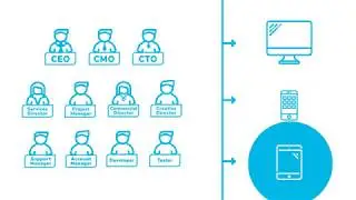 SOFTWEB ADAPTIVE I.T. SOLUTIONS&reg;