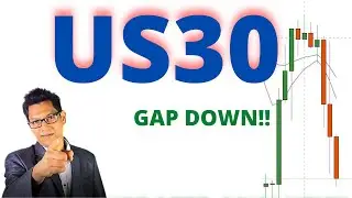 US30 MULTI-TIMEFRAME Analysis : Gap Trading Strategy