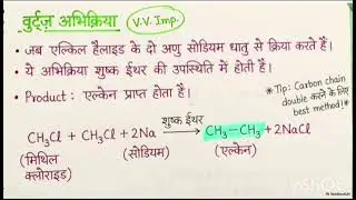 Class 12 very most important Name Reaction #gyansagar#motivation 