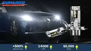 SUPAREE H4 LED Headlight Bulbs +500% Brighter Than Halogen