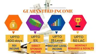Best MLM Plan 2019/ 2hazar.co.in/ Earn Unlimited Income Upto 400 Days