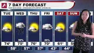 Athens, GA Forecast for February 22, 2022