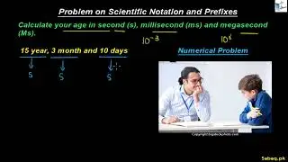Problem on Scientific Notation and Prefixes, Physics Lecture | Sabaq.pk