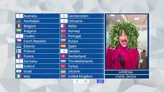 Eurovision 2019 - My Scoreboard Design