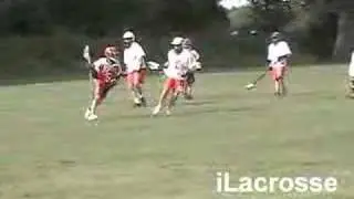 Lacrosse iNPYLL Television