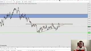 MASTER FOREX TRADING WITH THIS STRATEGY - Trader Talk Episode 43