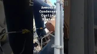 Ammonia Condenser Cooling System controlled by double acting actuator