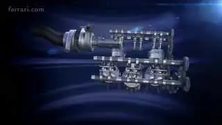 Scuderia Ferrari F1 Tech Review - Fuel Consumption