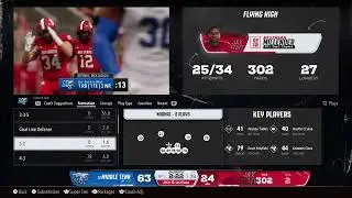 Mid Tennessee Vs Jax State