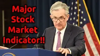 Watch Before Wednesday 2pm   Interest Rate Hike!