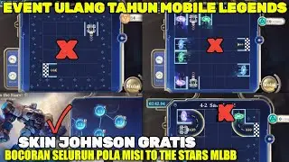 CARA MENDAPATKAN SKIN JOHNSON GRATIS DI EVENT ULANG TAHUN MOBILE LEGENDS | ANNIVERSARY 7 MLBB