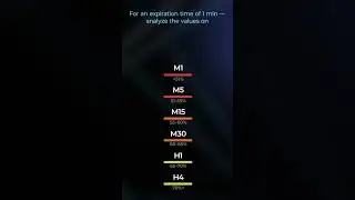 About vfxAlert Signals! | Binary Options Signals!
