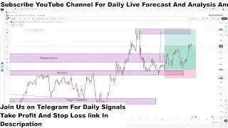 GBPUSD Live H1 Forecast Short-term Trades next move of  GBPUSD Live Trading Room