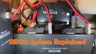 Renogy REGO System Explained: Quickly!